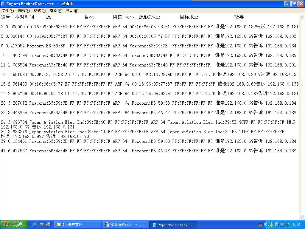 IP地址及MAC信息