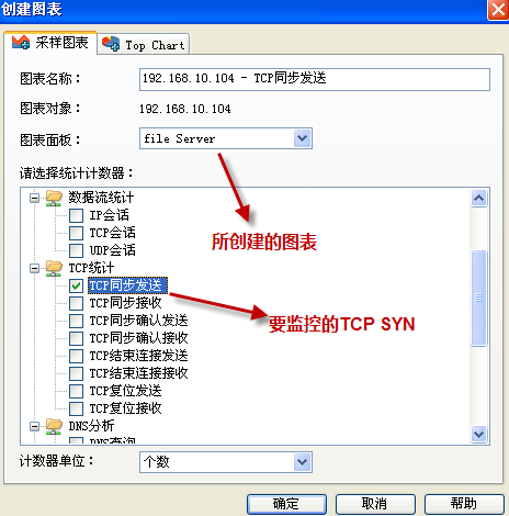 SYN 图表.png