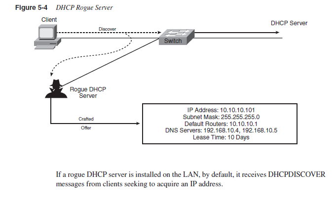 2010-6-24 10-55-39.png