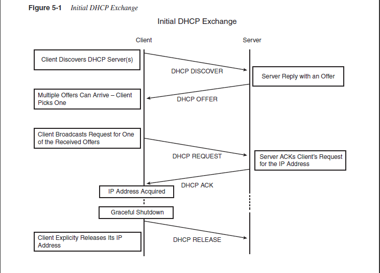 2010-6-24 10-22-05.png