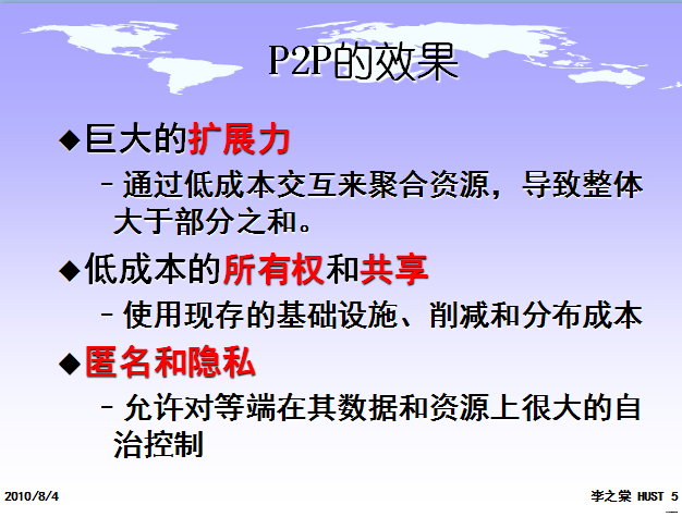 2010-8-4 9-58-56.png