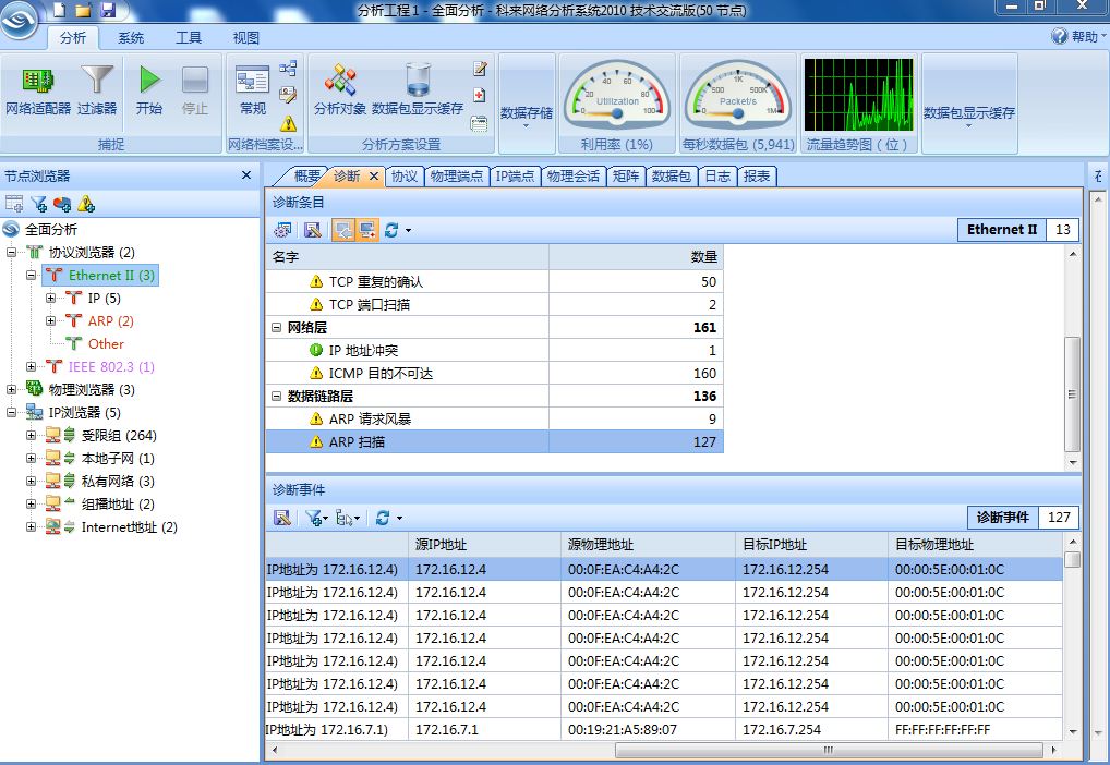 ARP扫描.JPG