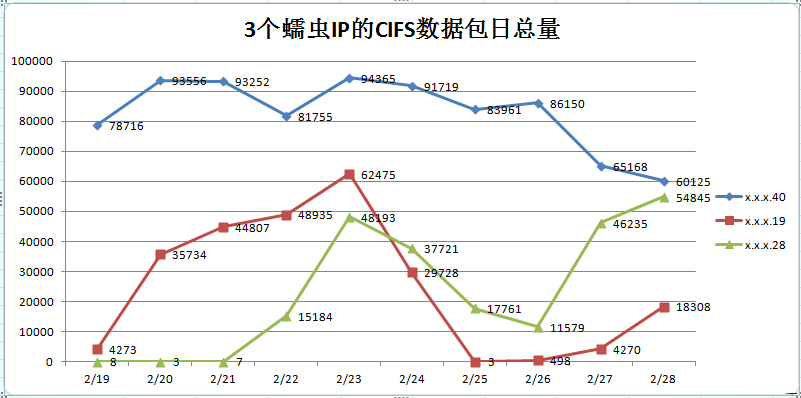 2012-2-29 17-57-33.png