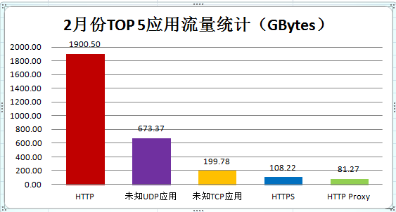 2012-2-29 17-56-19.png
