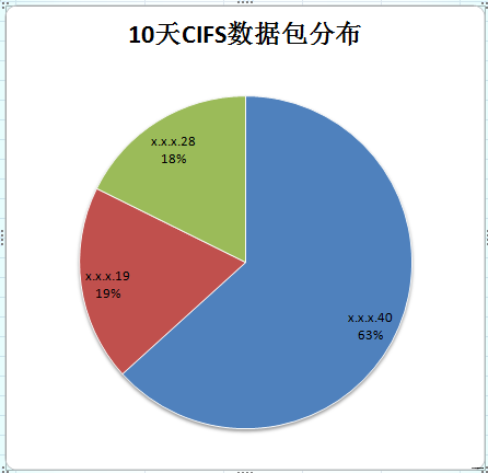 2012-2-29 17-57-58.png