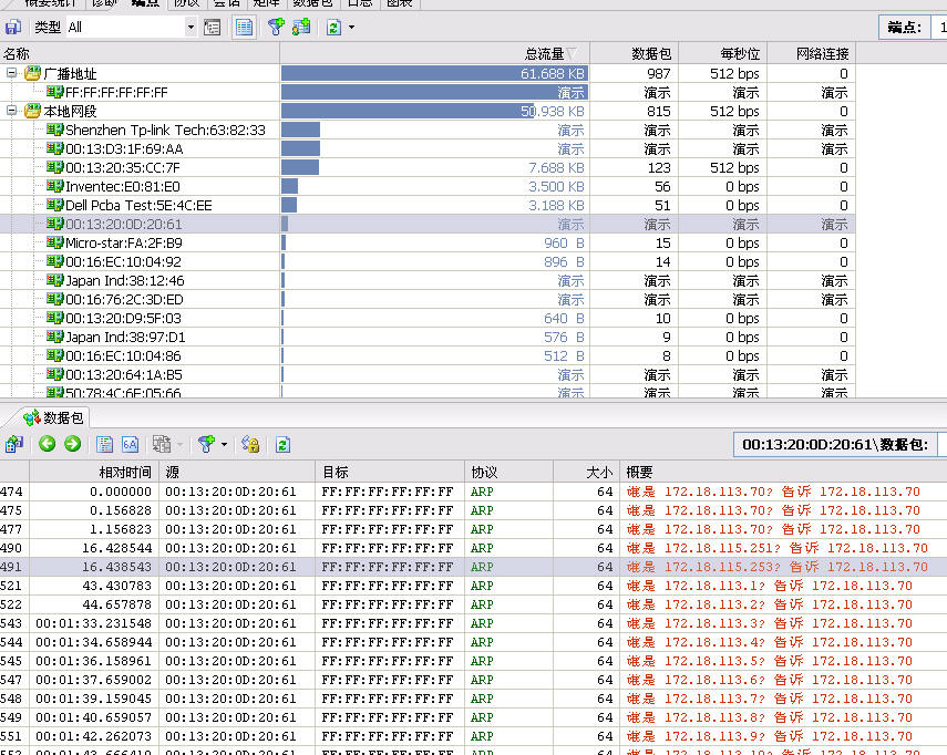 这个肯定是ARP病毒