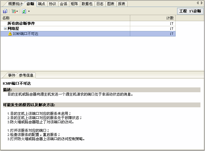端口不可达描述信息