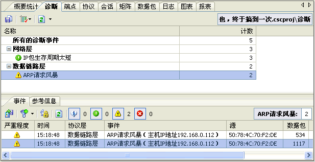 ARP风暴诊断视图