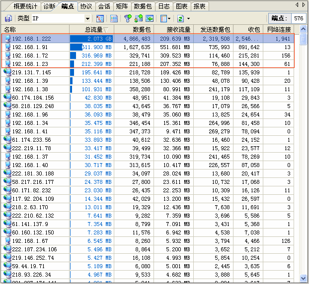 图2 端点视图.gif