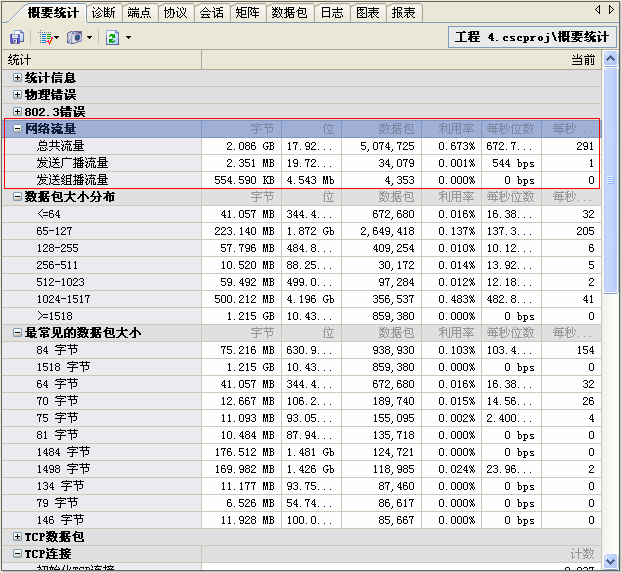 图1 概要统计视图.gif