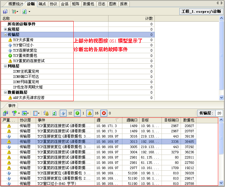 图1 诊断视图区.gif