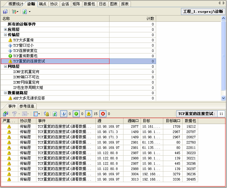 图2 TCP重复的连接尝试事件.gif