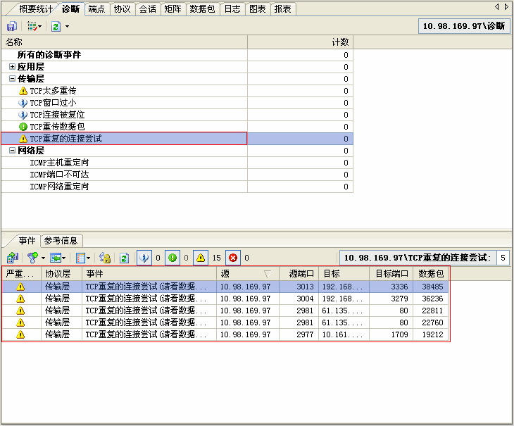 图6 对源主机进行单独分析.gif