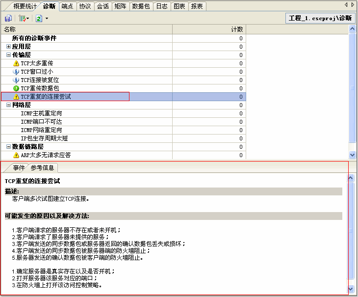 图3 TCP重复的连接尝试的描述及原因.gif