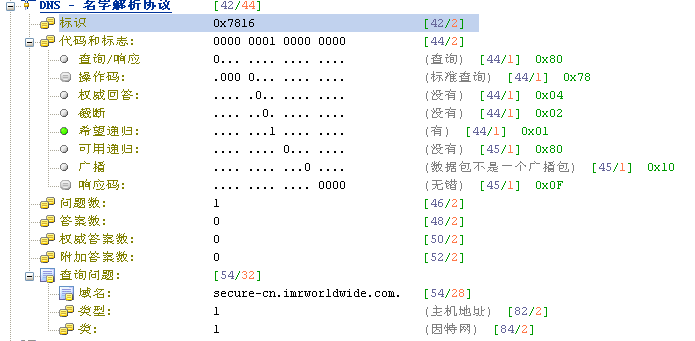 DNS请求解码示意图