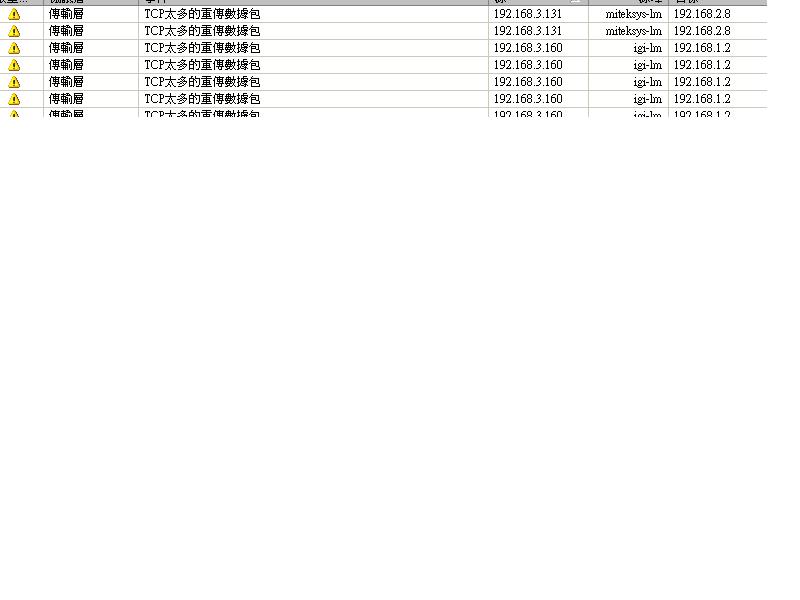 TCP太多重傳.JPG