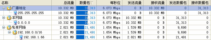 图2 端点视图.gif