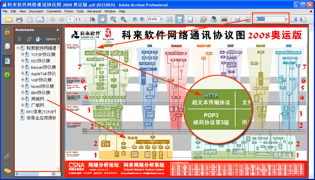 科来软件网络通讯协议图 2008 奥运版
