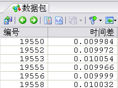 2.频率高每秒100个ARP请求.png