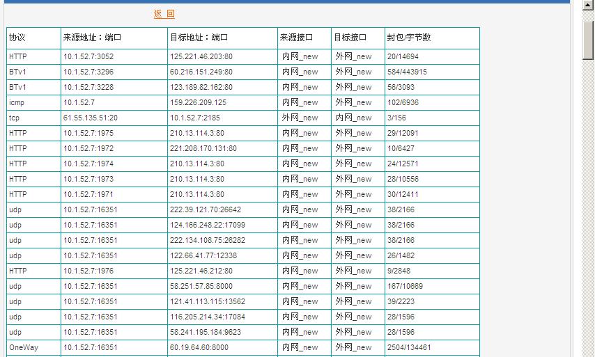 其它软件的截图