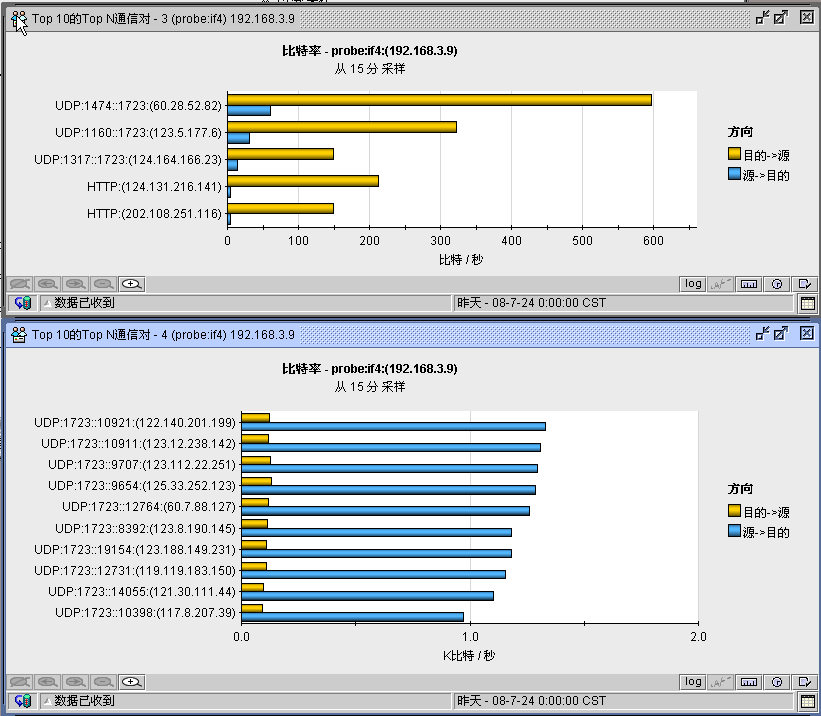 主机3.9 该主机访问，访问该主机.png