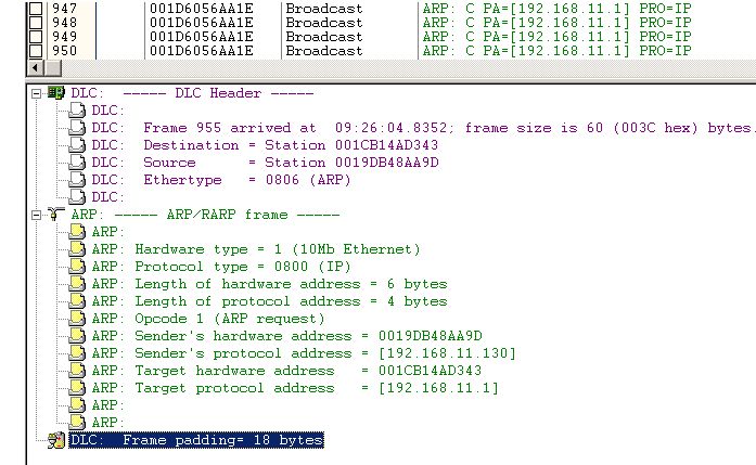 些包是如何产生的???