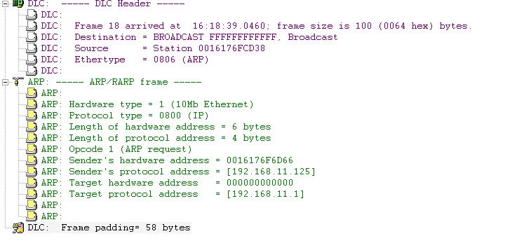 什么情况下出现这种ARP包?
