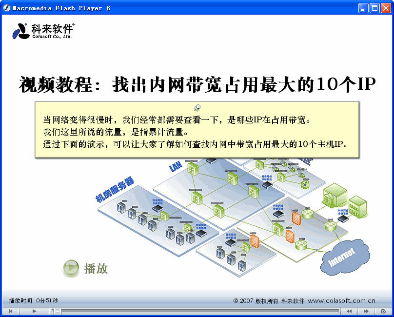 监控最大的网络流量
