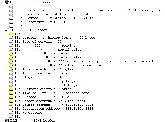 Sniffer解析的ICMP重定向IP报头