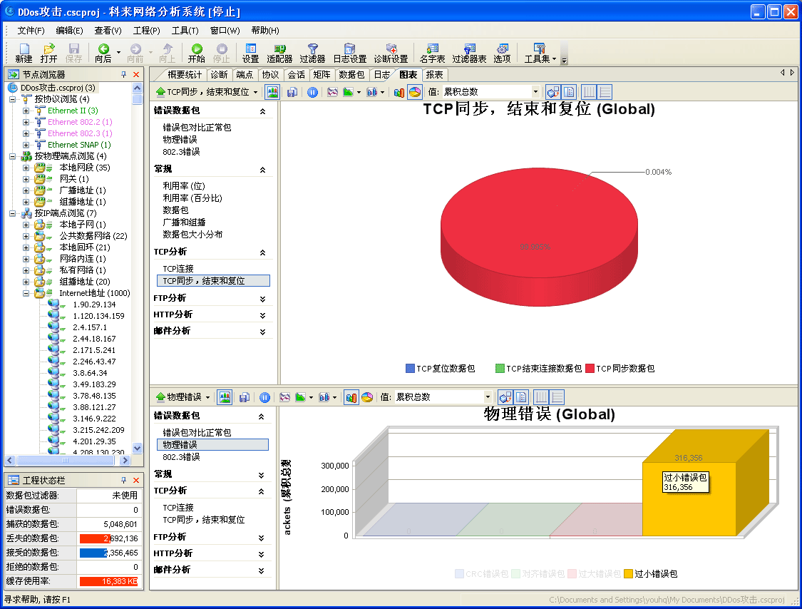 DDos攻击的查找方法