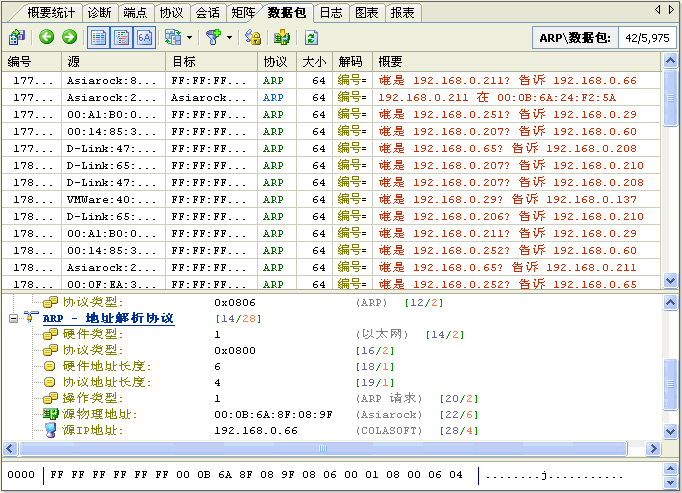 ARP扫描的数据包显示