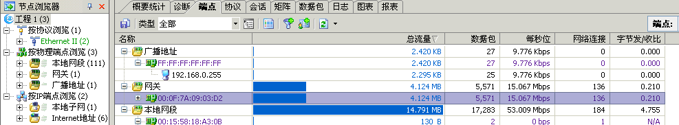 DUP7000图B.GIF