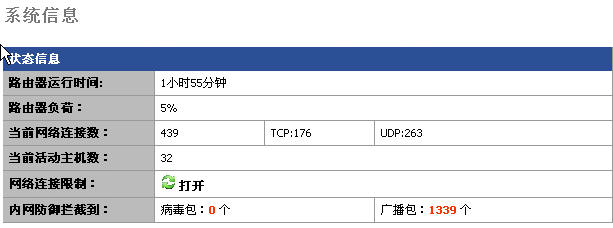 飞鱼星的路由,拦截了这么多的广播包.