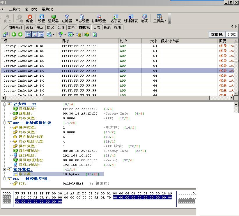 这是ＡＲＰ扫描吗？