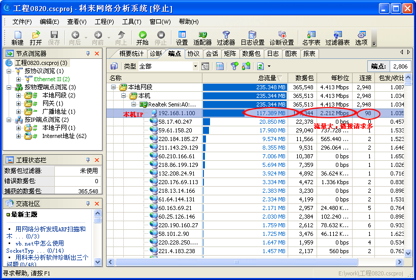 流量异常，请求异常