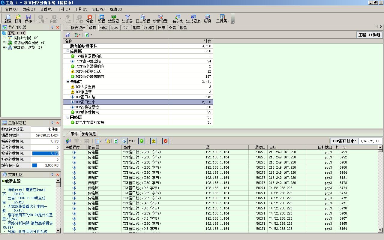 绝大部分的问题都是tcp窗口过小