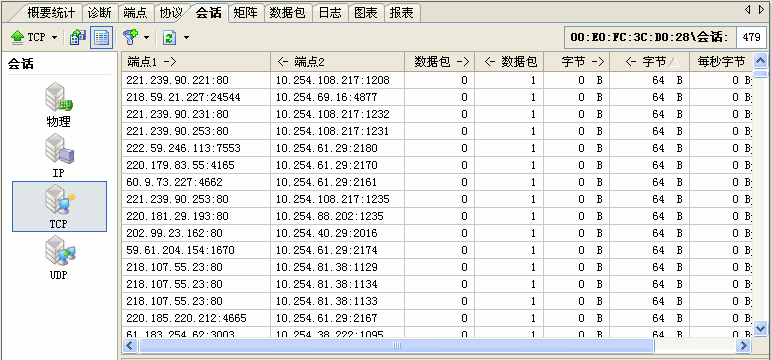 会话视图 _TCP连接.gif
