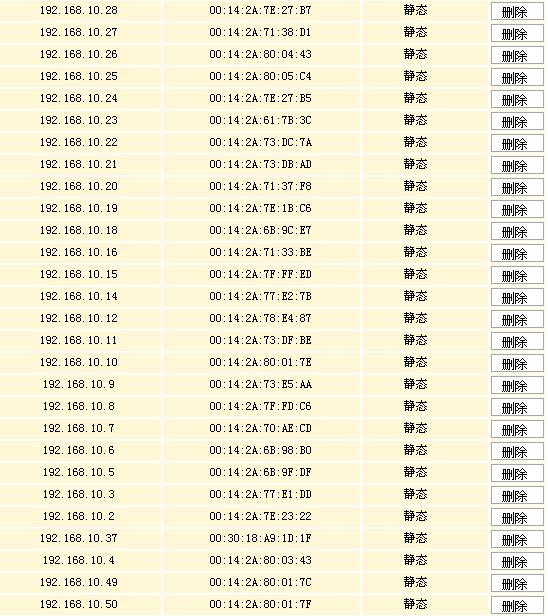 路由器MAC地址绑定表2.JPG