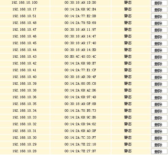 路由器MAC地址绑定表1.JPG