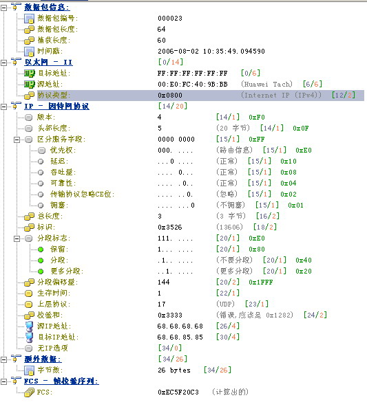 每一个包一样，标识好一样