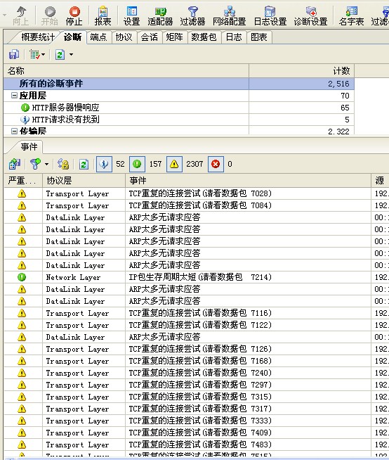 TCP重复的连接尝试